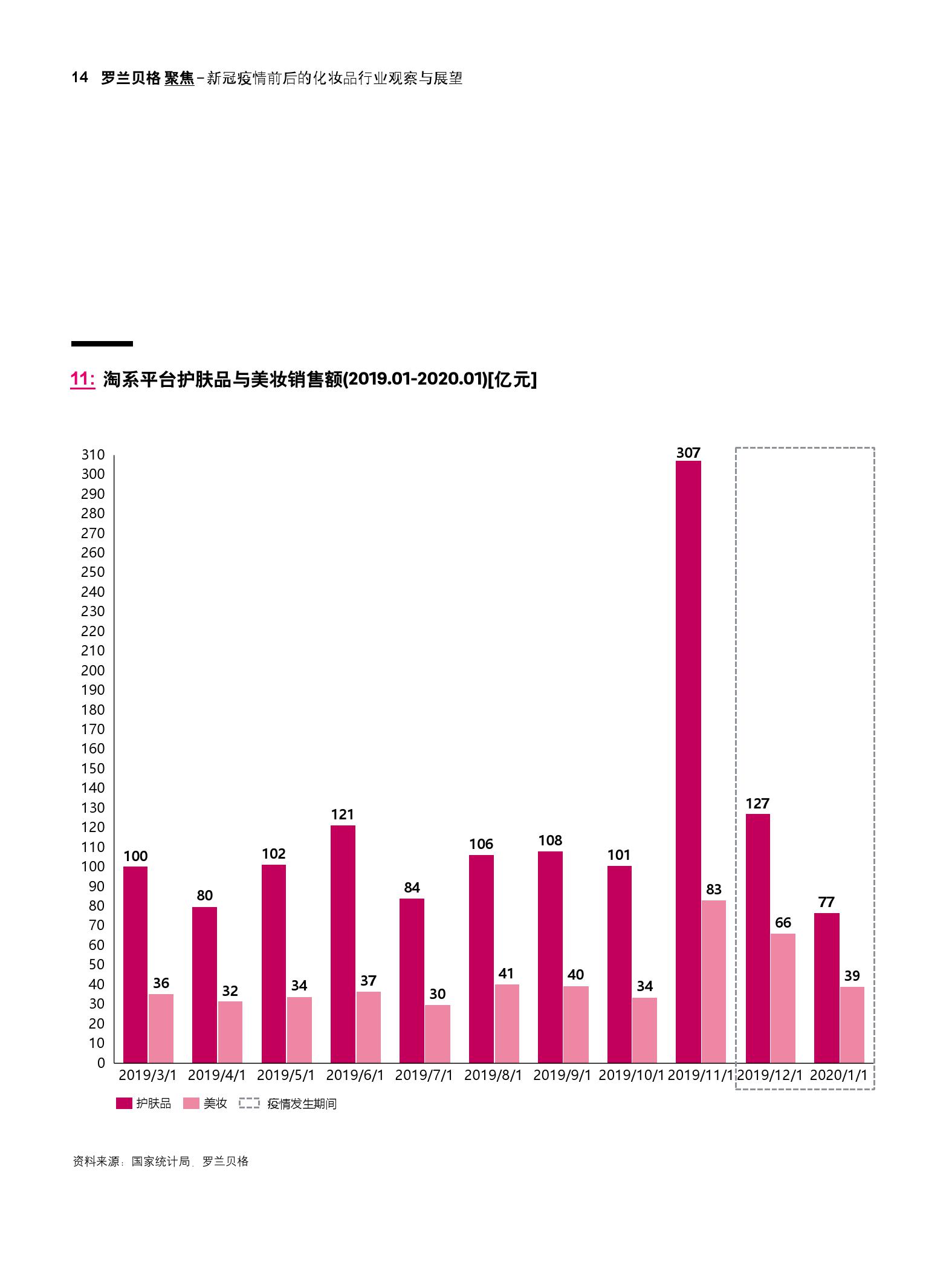 亚洲疫情恶化，挑战、应对与未来展望