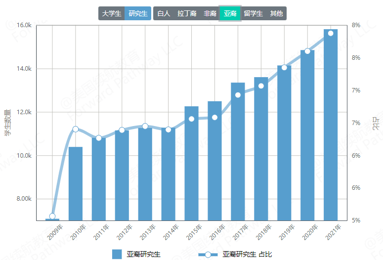 亚洲疫情最新数据统计，挑战与希望并存