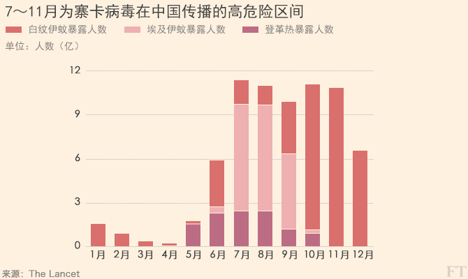 疫情最新数据消息亚洲，挑战与希望并存