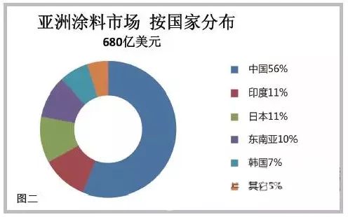 疫情最新数据消息亚洲，挑战与希望并存