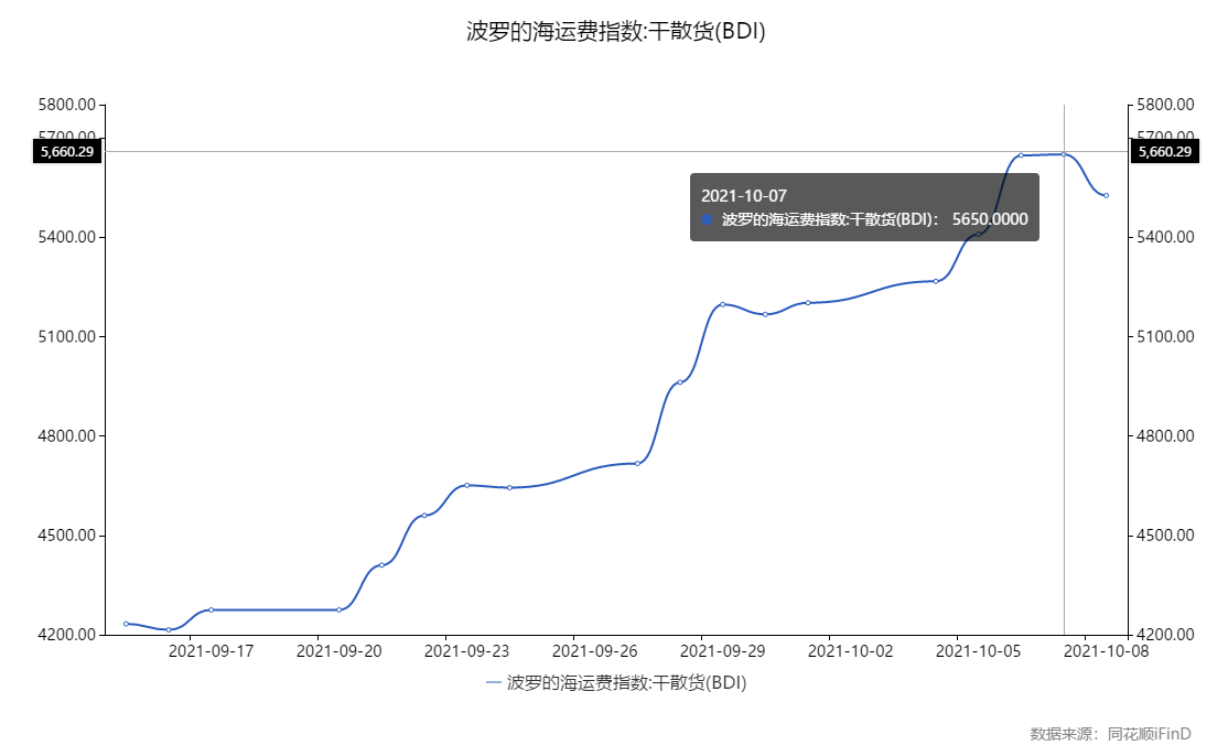 亚洲地区疫情或将迎来转变