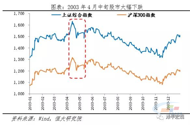 疫情对中国经济造成的损失，深度分析与评估，疫情对中国经济造成的损失深度评估