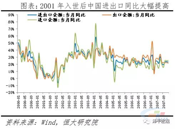 疫情对中国经济造成的损失，深度分析与评估