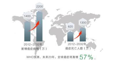 疫情中国共计死亡人数，数字背后的故事与反思