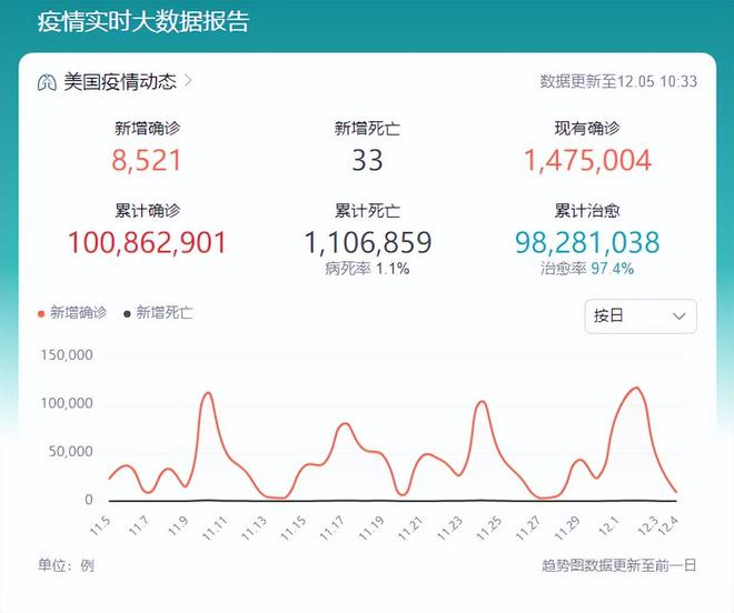 疫情中国共计死亡人数，数字背后的故事与反思，疫情中国共计死亡人数，数字背后的故事与反思