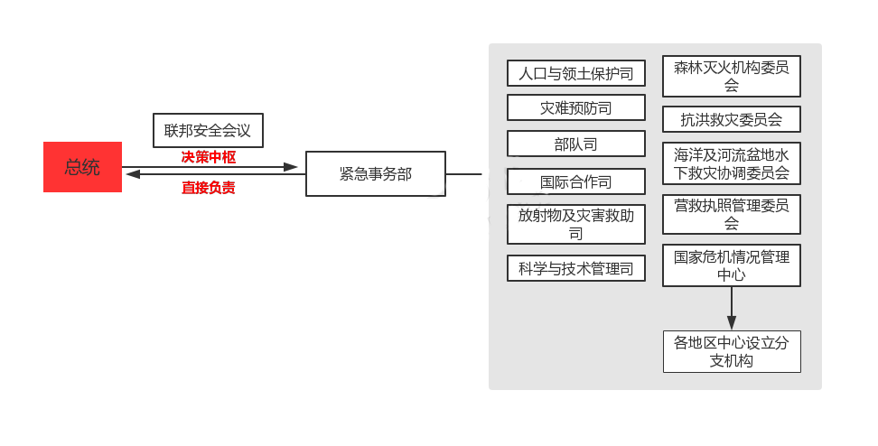 疫情下的蒙古，生命损失与全球应对的启示