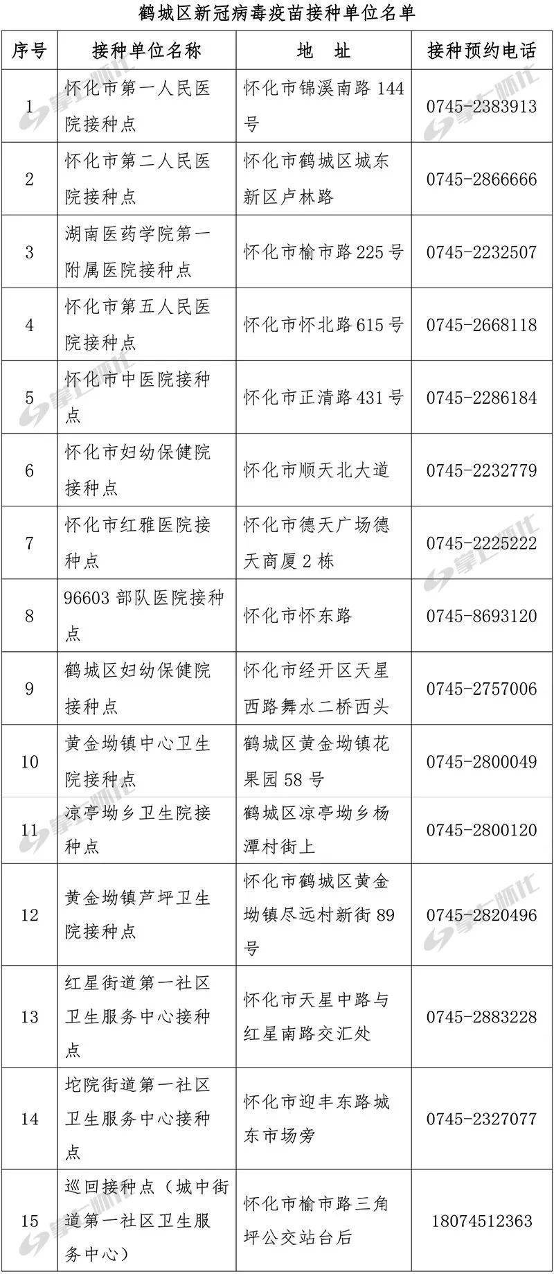 疫情下老挝回中国的最新消息，归途与挑战