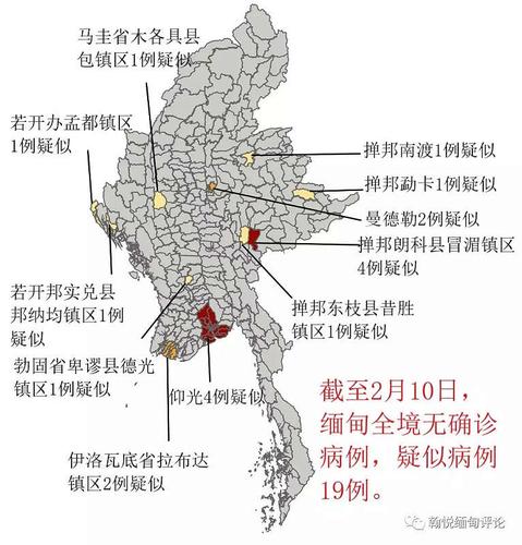 缅甸疫情爆发，时间、影响全解析