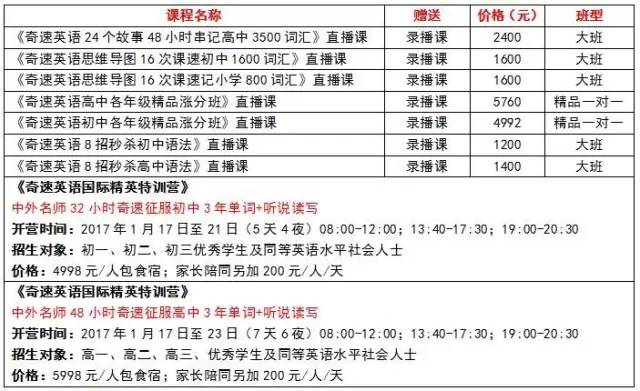 疫情下的越南语词汇变迁与语言文化适应