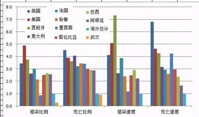 疫情中国死亡人数是多少，全面解析与反思