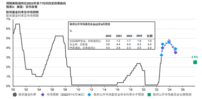 新冠疫情下的亚洲，挑战、应对与复苏之路