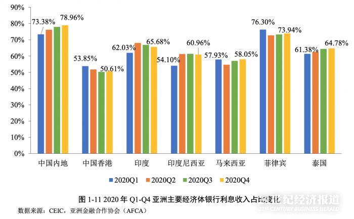 新亚洲疫情下的挑战与机遇，应对与探索