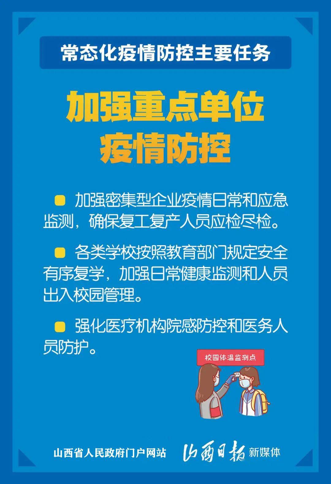 印度尼西亚疫情控制，挑战与进展