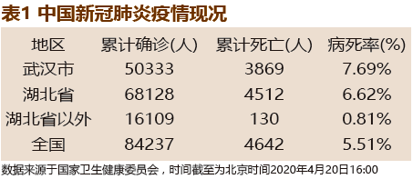 巴基斯坦新冠疫情严峻，应对策略面临挑战