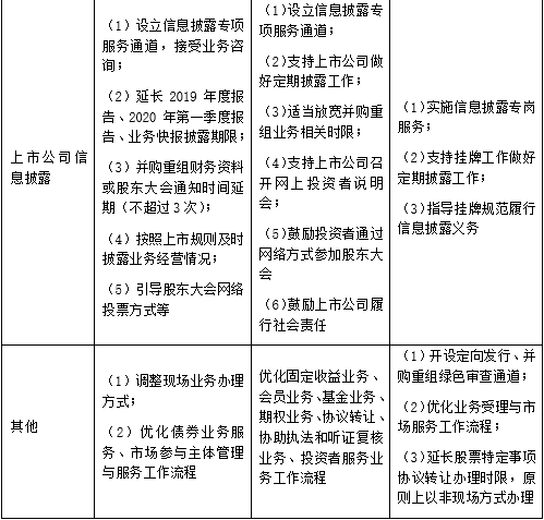 疫情下的哈萨克斯坦，最新消息与影响分析