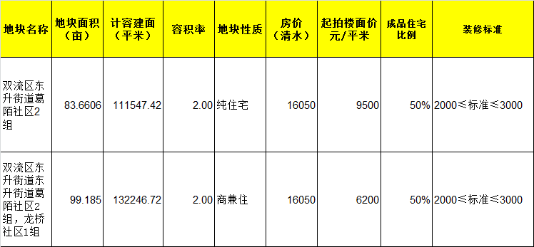 疫情下的塔吉克斯坦，最新消息与影响分析