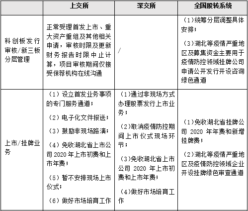 疫情下的塔吉克斯坦，最新消息与影响分析