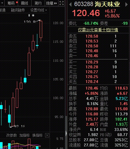 疫情下的越南粮食禁令，挑战、应对与全球粮食安全的新视角