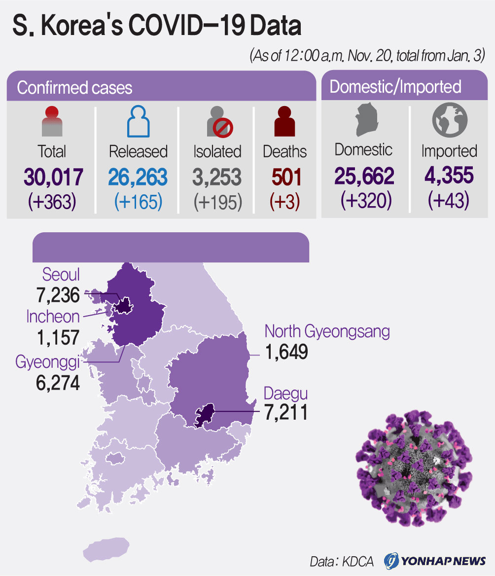 巴林疫情每天更新数据，全球视野下的抗疫进展与挑战