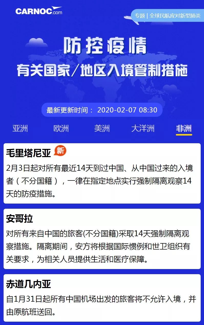 卡塔尔疫情入境最新消息，安全旅行与防疫措施全面升级