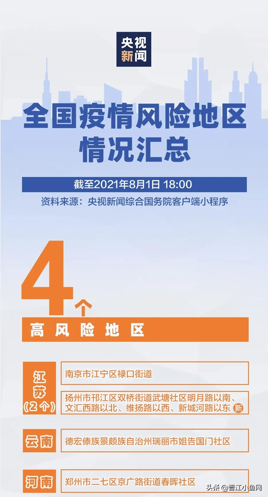 亚美尼亚的疫情情况，挑战、应对与希望