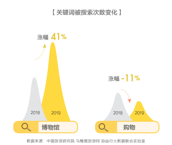 疫情下的挑战与抉择，以色列的游客驱逐政策