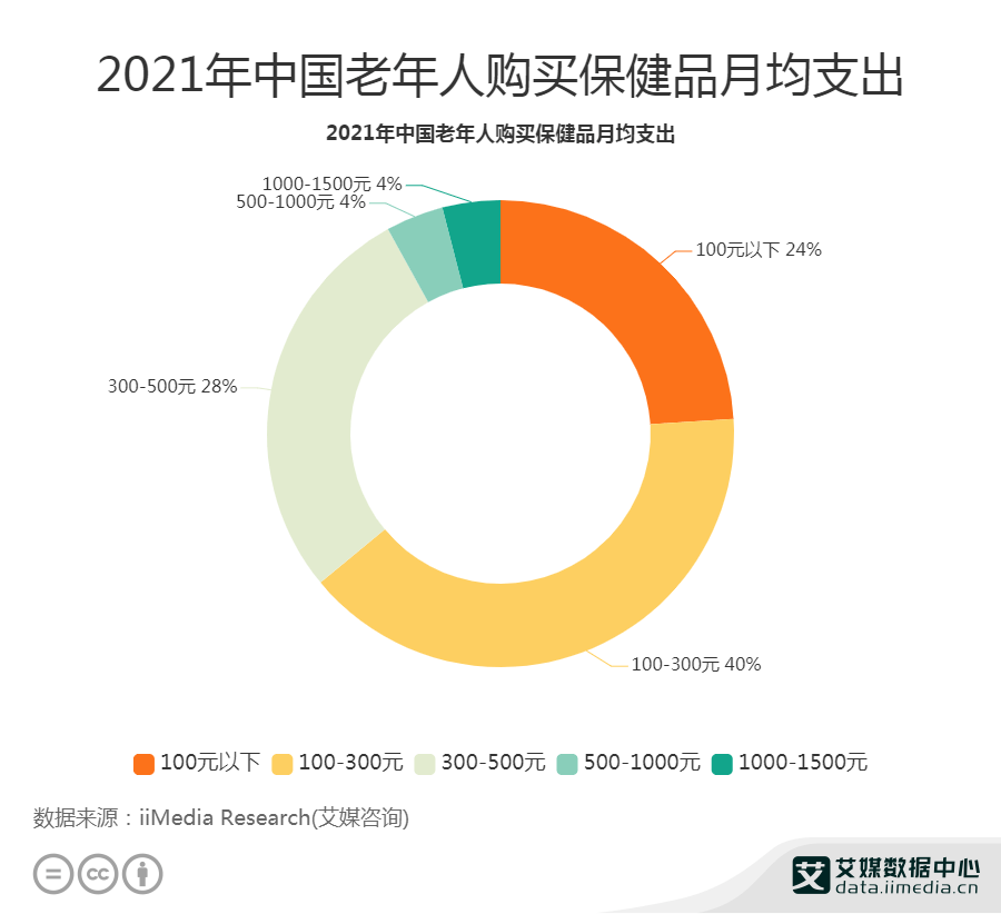 土耳其疫情2021年观察与分析，疫情严重，需加强防控