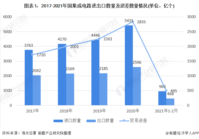 土耳其疫情严重吗？2021年的观察与分析