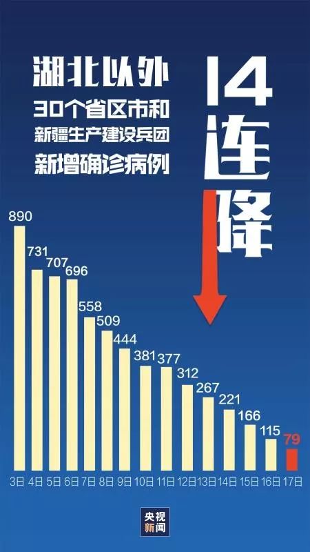 土耳其疫情新增79万，挑战与应对