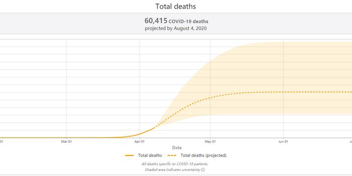 欧洲疫情肆虐，死亡人数激增，影响广泛