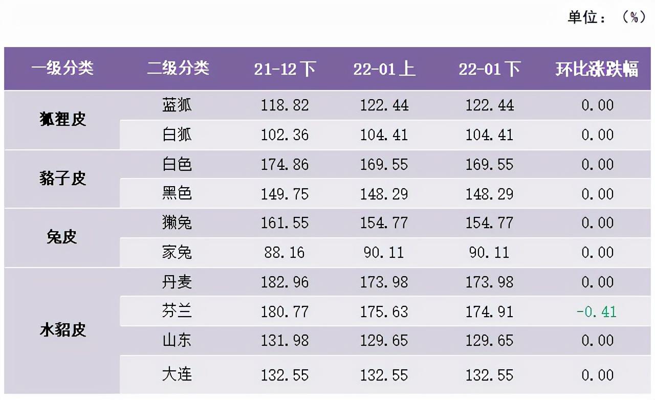 芬兰疫情结果分析，从应对挑战到全球借鉴