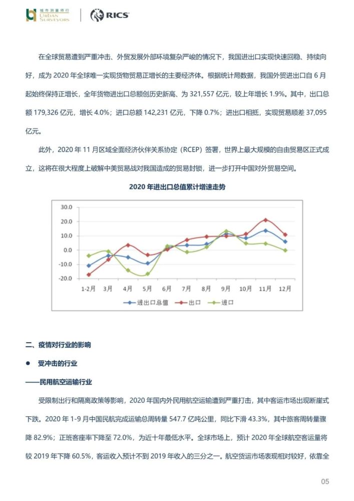 疫情下的格鲁吉亚，挑战与机遇并存