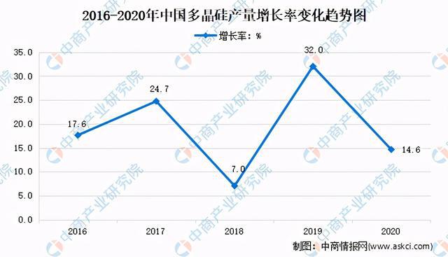 挪威疫情严重吗？2021年的观察与分析