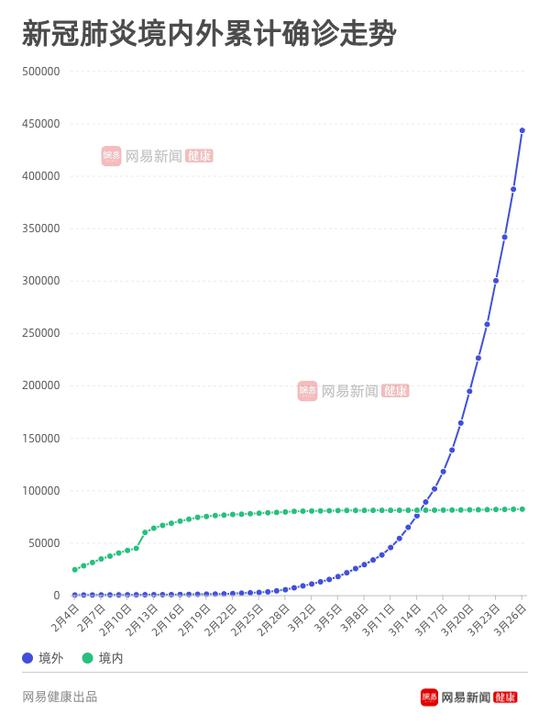 冰岛新冠肺炎疫情，挑战与应对