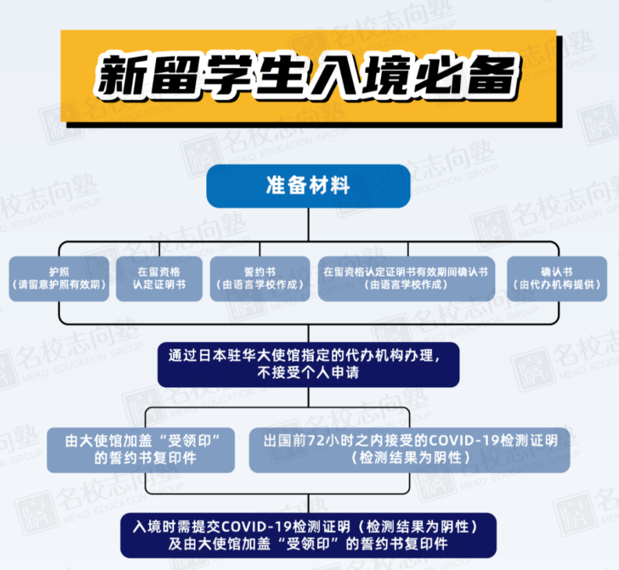 疫情期间芬兰签证可以延期吗？详解芬兰签证政策与延期申请流程