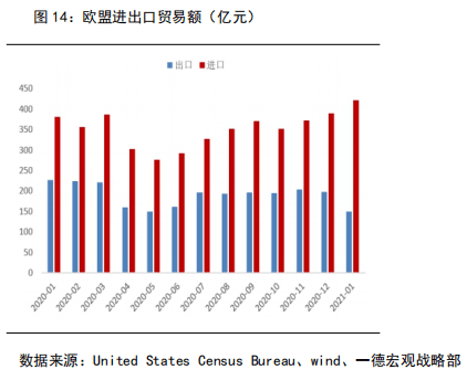 疫情下的欧洲，挑战、应对与未来展望