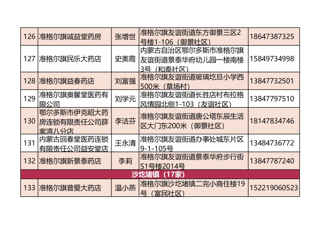 疫情下的欧洲街头，静默、变迁与希望