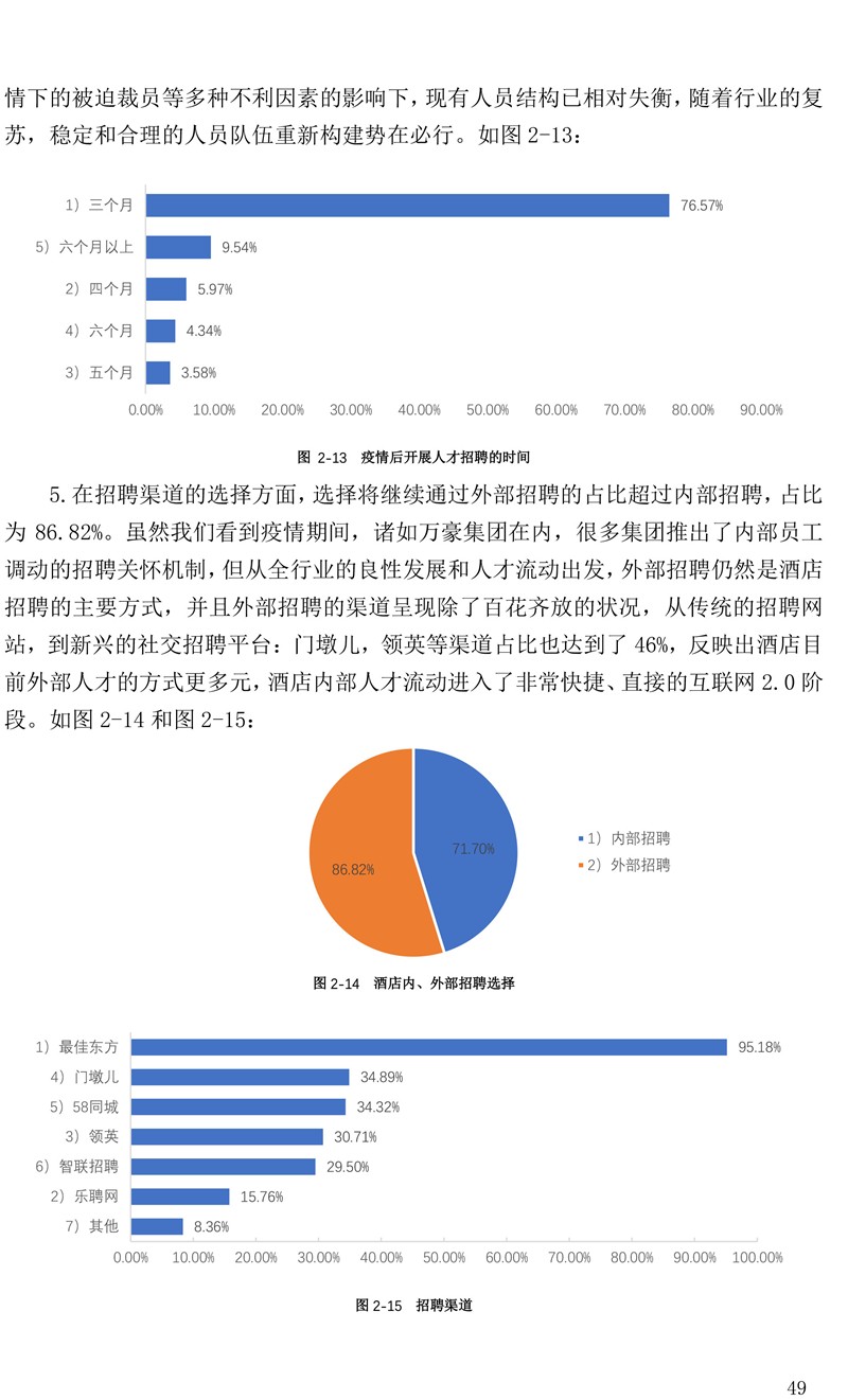 疫情下的摩尔多瓦，最新情况与应对策略