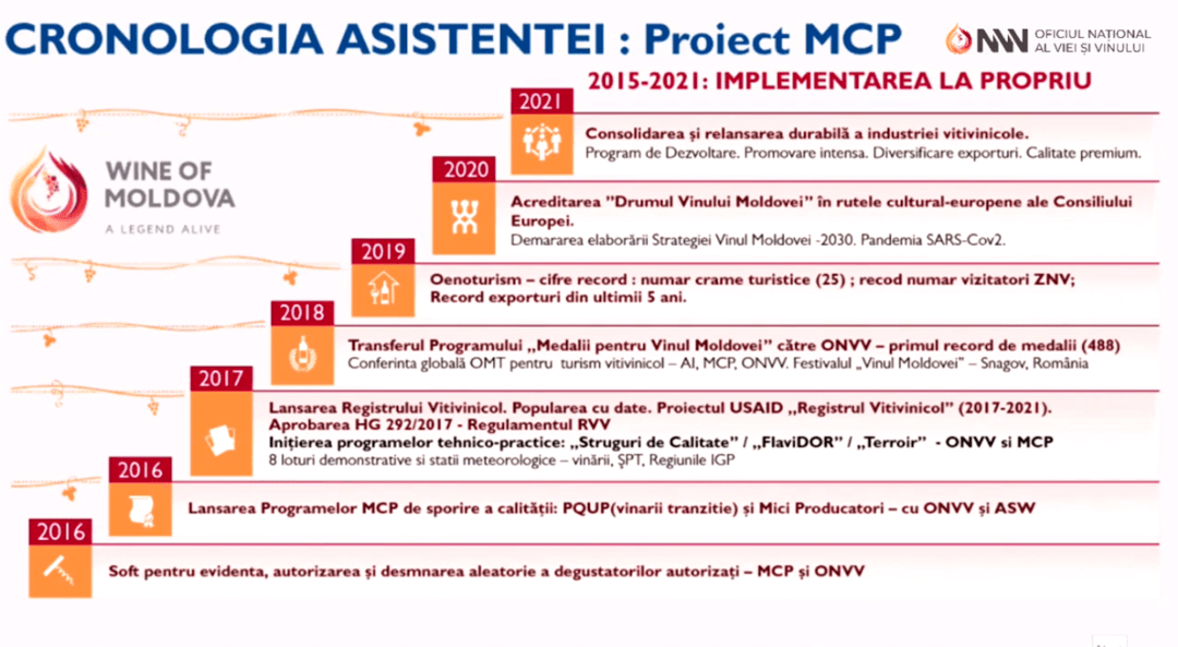 疫情下的摩尔多瓦，最新情况与应对策略