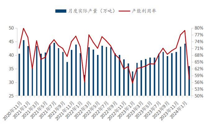 2021年白俄罗斯疫情严重性探析