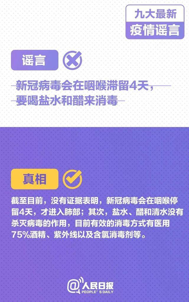 2021年白俄罗斯疫情严重性探析