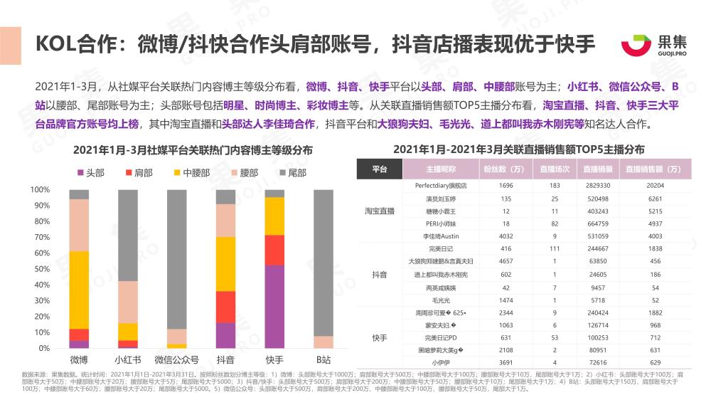 2021年乌克兰疫情严重性分析报告