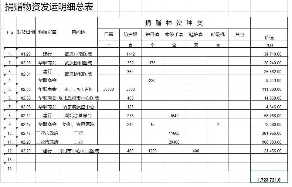 波兰疫情最新防控，挑战与应对策略