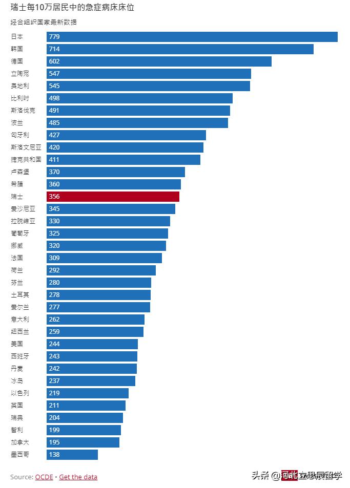 疫情下的爱沙尼亚，挑战与机遇并存