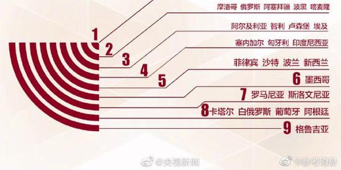 疫情下伊朗入境的复杂挑战与应对策略