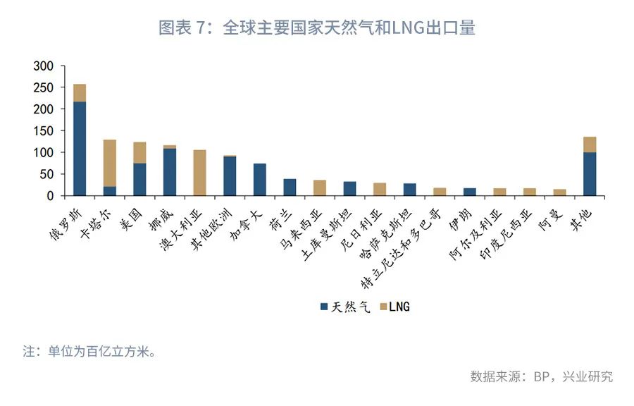 疫情下的俄罗斯，最新消息与影响分析