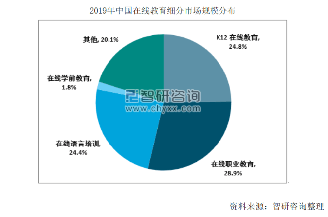 疫情下的乌克兰本科教育，挑战与机遇并存