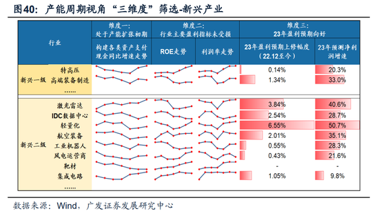 爱尔兰疫情控制策略、成效及全球视角分析