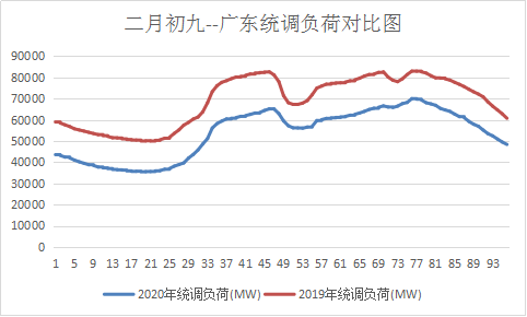 爱尔兰疫情恢复之路，多维度分析