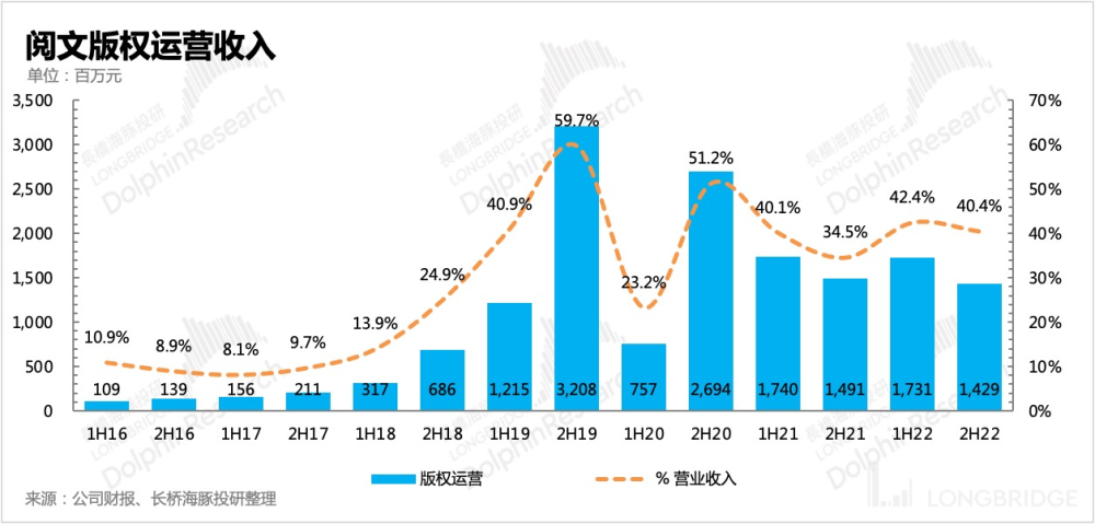 爱尔兰疫情开始时间，历史、影响与反思